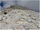 Passo Pordoi - Piz Boe